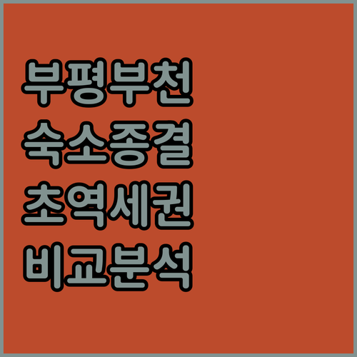 부평역 초역세권 호텔부터 부천 가성비..