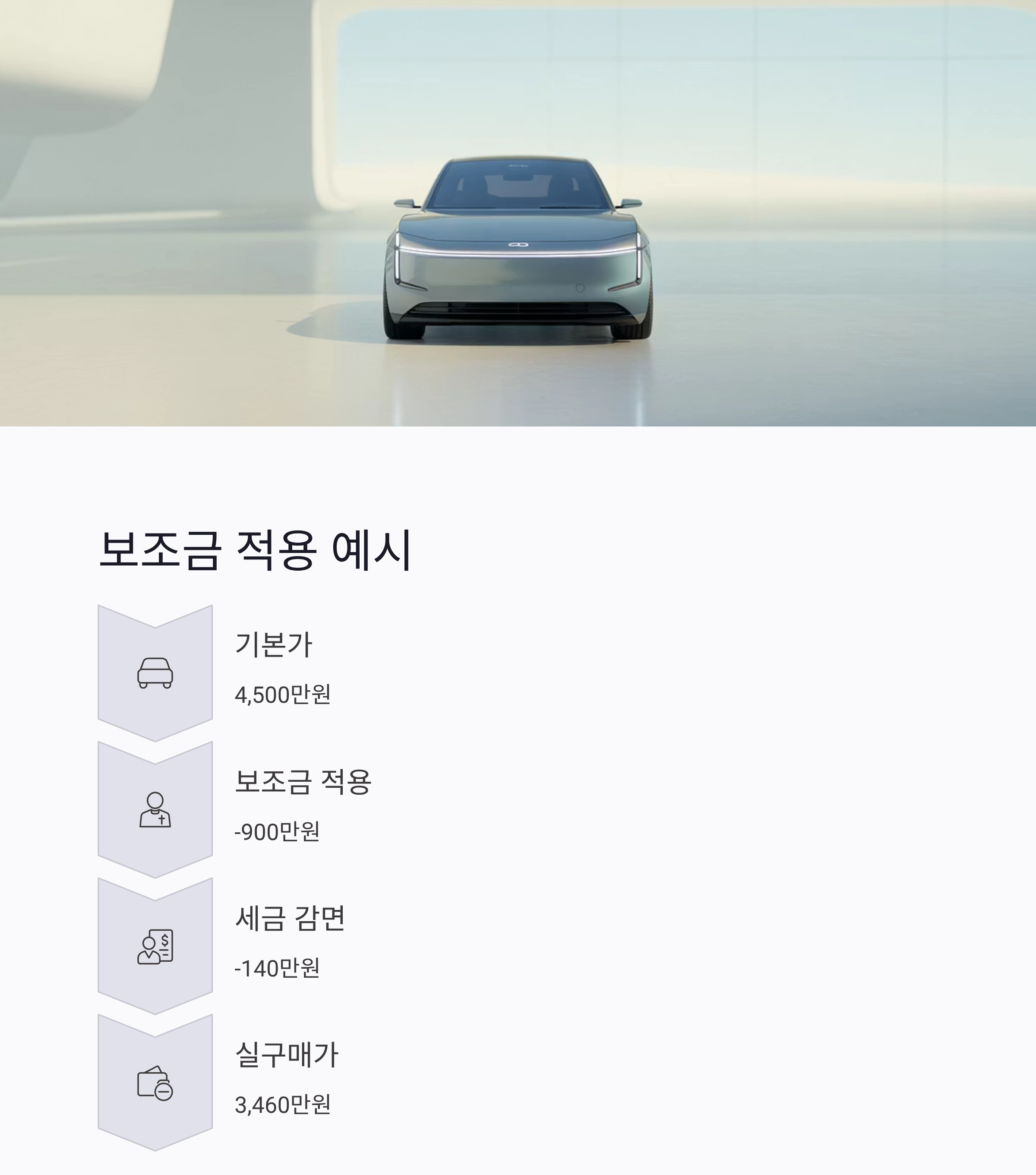 2025 전기차 실구매가 계산기 사용법: 보조금&middot;세금 복잡함 끝!