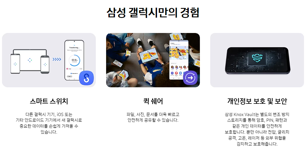 삼성전자 갤럭시 A25 5G 자급제폰 색상 블루 블랙, 옐로우, 라이트 블루