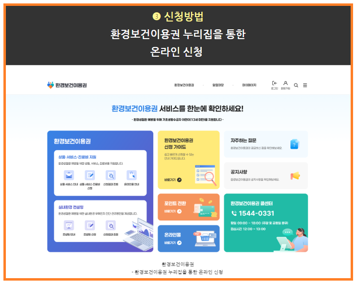환경보건이용권 취약계층 지원사업