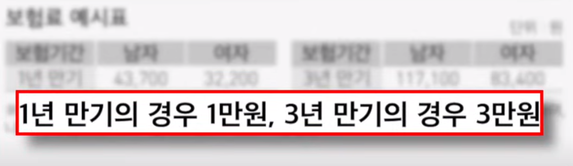 만원의 행복