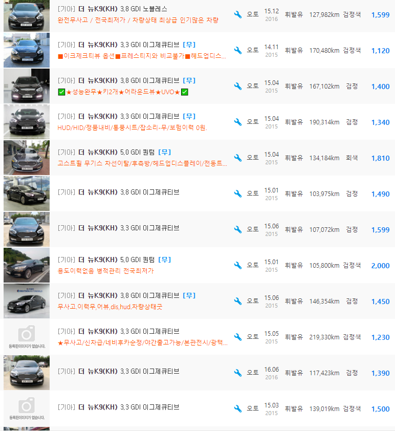 더 뉴 K9 등급 중고차 가격 : 880만원 ~ 2,790만원