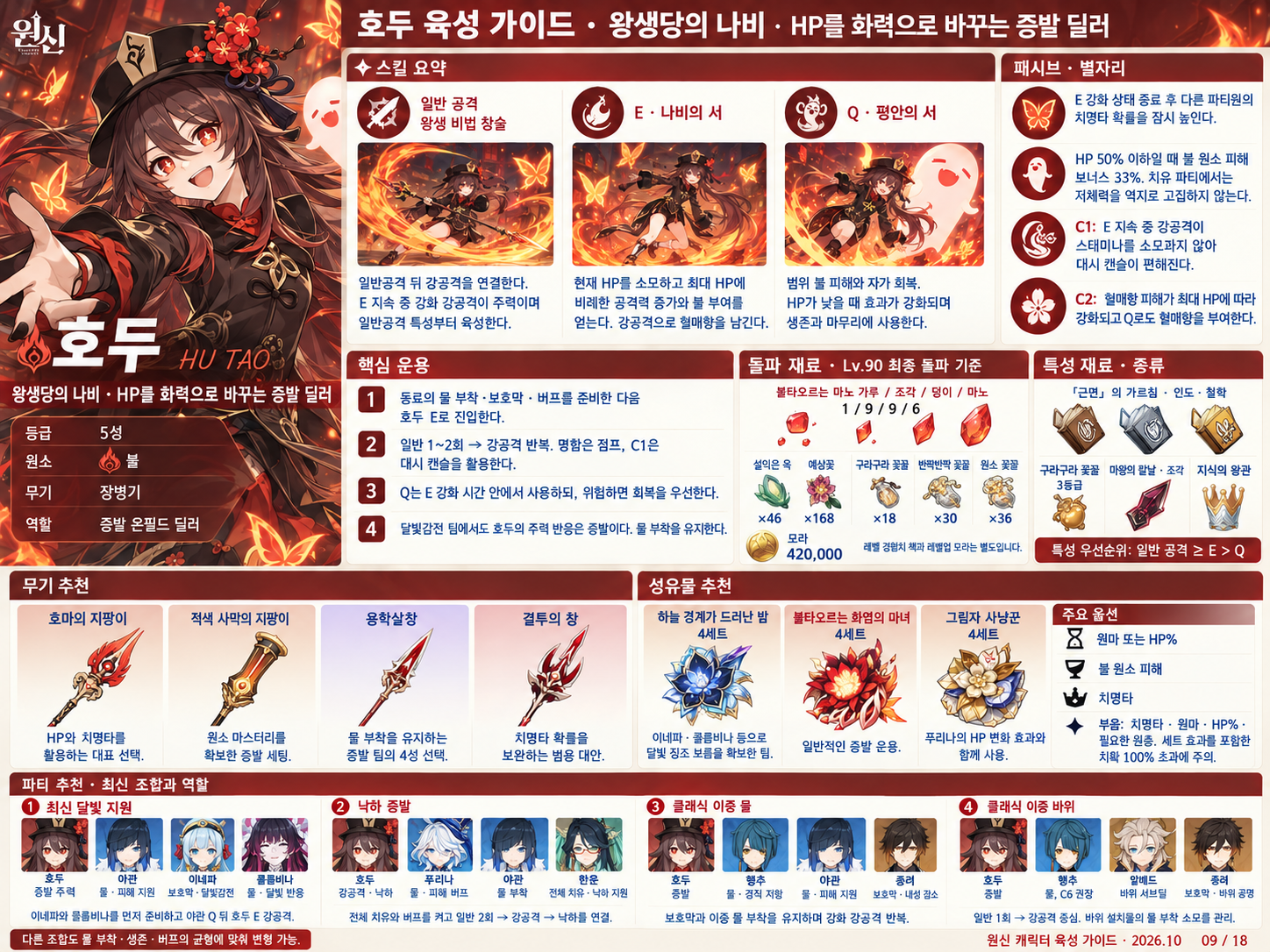 7.1버전 호두 육성