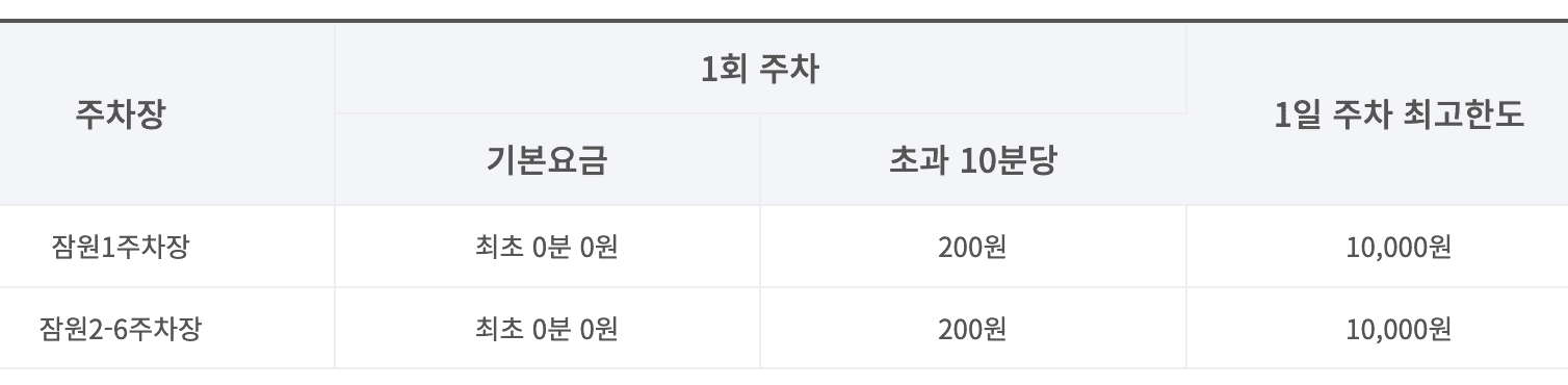 잠원 한강공원 주차장 실시간 확인 주차요금