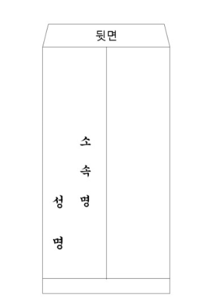 축의금 봉투 쓰는법과 적정 액수