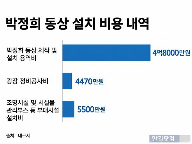홍준표
