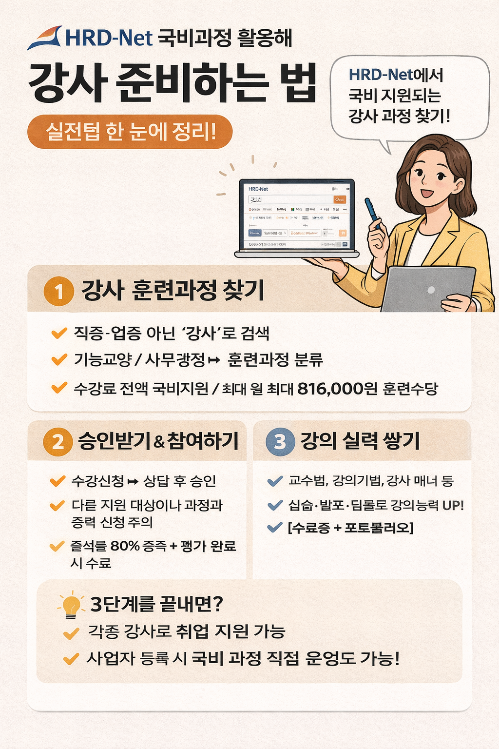  HRD-Net 국비과정 활용해 강사 준비하는 법