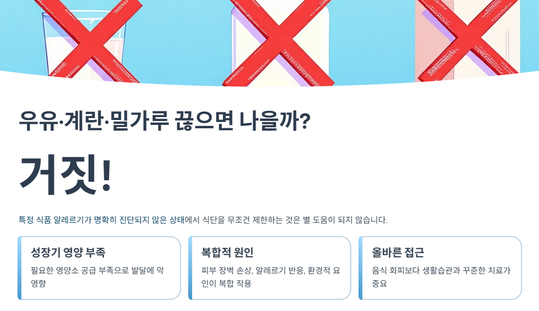 우유·계란·밀가루 끊으면 나을까? 식단 관련 오해