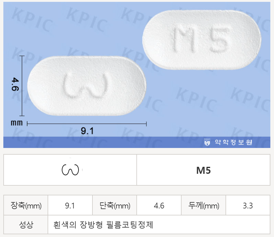 가스핀정 식별표시 (출처: 약학정보원)