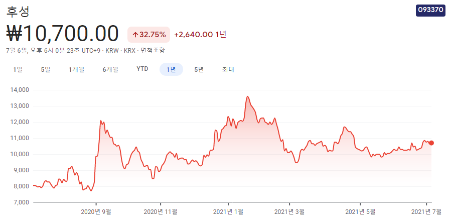 반도체소재-관련주 반도체소재-관련주