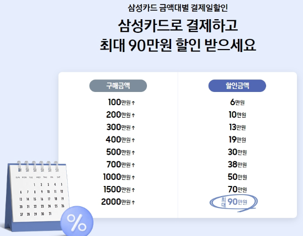 삼성카드 할인
