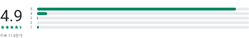 월간 날씨, 주간날씨, 오늘날씨, 실시간 날씨, 일기 예보, 무료로 사용할 수 있는 전문 일기 예보 응용 프로그램, 날씨 위젯 및 시계