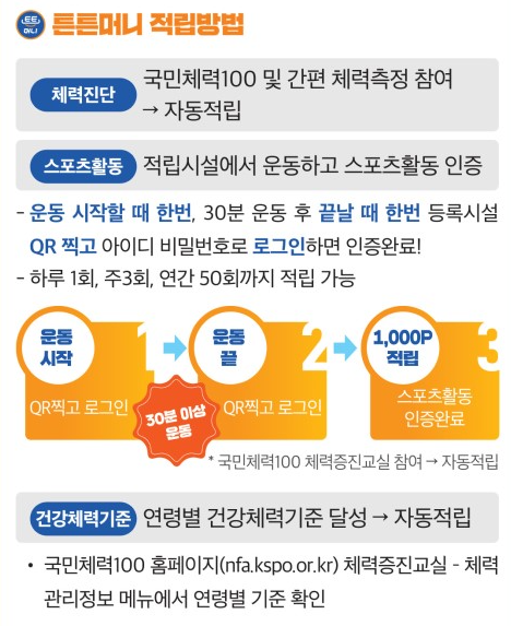 튼튼머니 적립방법