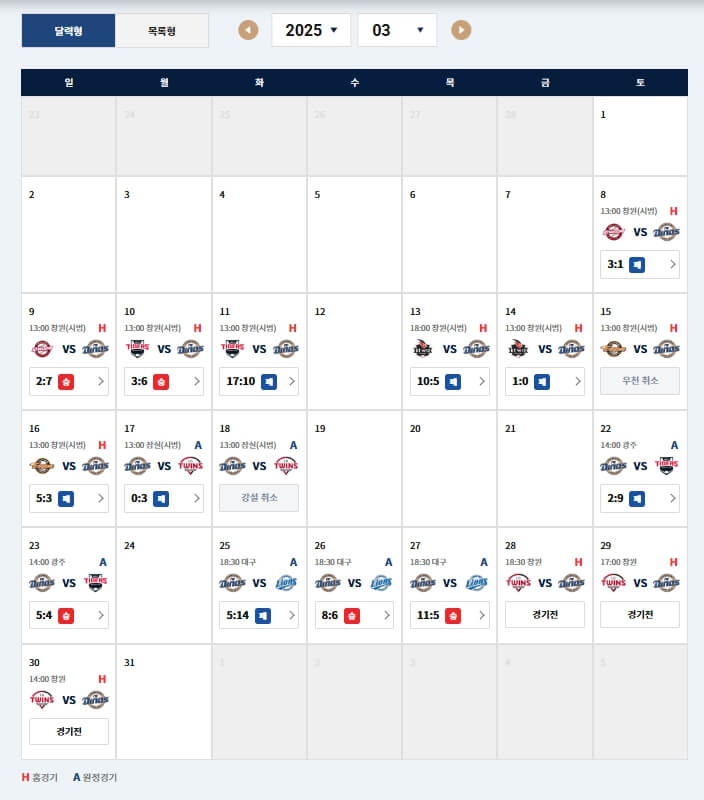 2025 KBO 프로야구 NC 다이노스