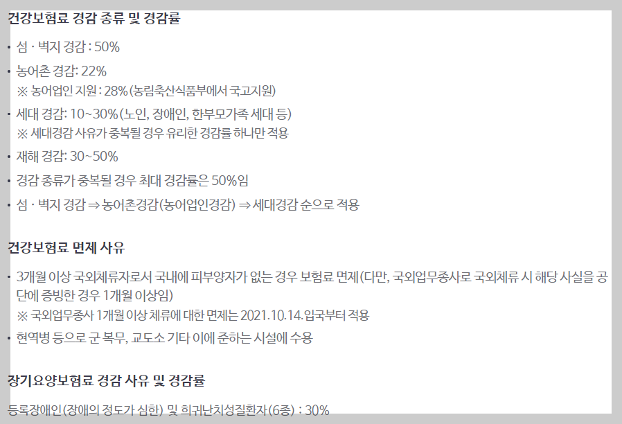 건강보험료