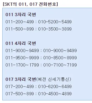 옛날 핸드폰 번호 찾기 현재 연락처 찾는 방법 정리_1