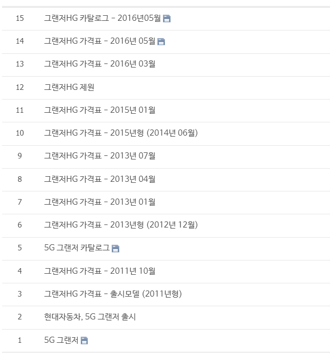 그랜저HG-그랜저HG하이브리드-중고차가격-시세표