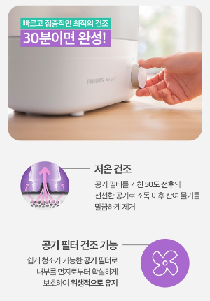 필립스아벤트 스팀 건조 일체형 젖병소독기 SCF293/00