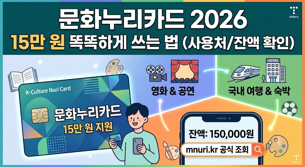 문화 누리카드