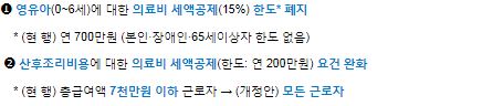 영유아 의료비 세제지원 강화