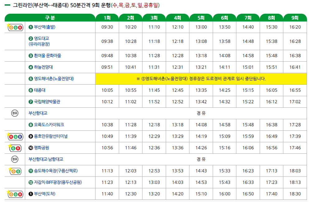 부산 시티투어버스 그린라인 시간표