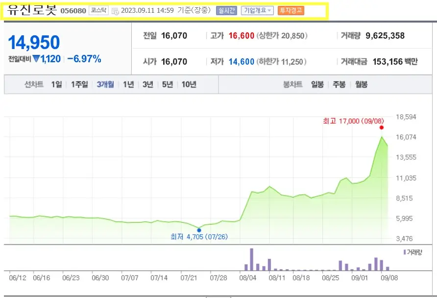 유진로봇 로봇 관련주 대장주