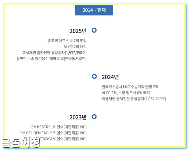 대한해운 저PBR 주식 지금 사야 할 리스크와 기회