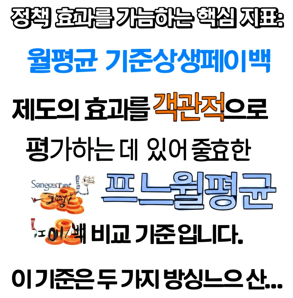 2024 상생페이백 신청부터 환급까지..