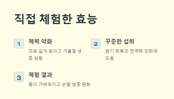 울릉도 흑염소 효능