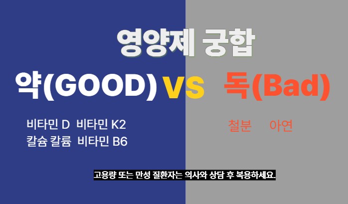 <img src="magnesium-supplement-combination-good-vs-bad.jpg" alt="마그네슘과 함께 복용하면 좋은 영양제와 피해야 할 영양제 궁합을 비교하는 썸네일">