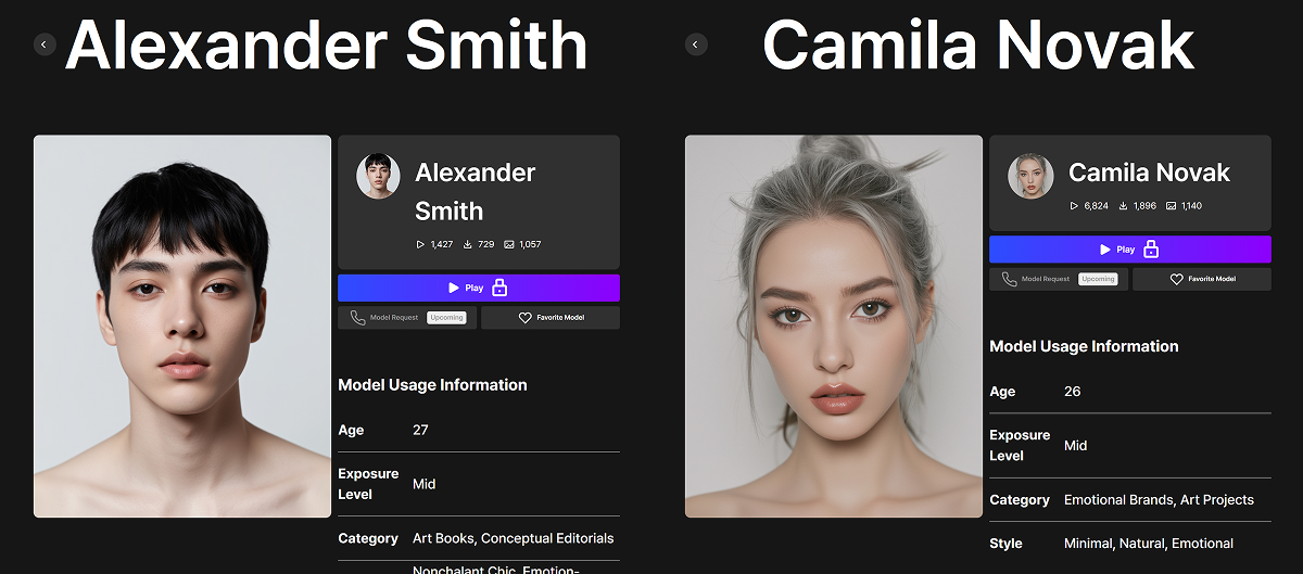 Don't Even Need AI Image Generation Prompts? Draph Art's AI Model Features