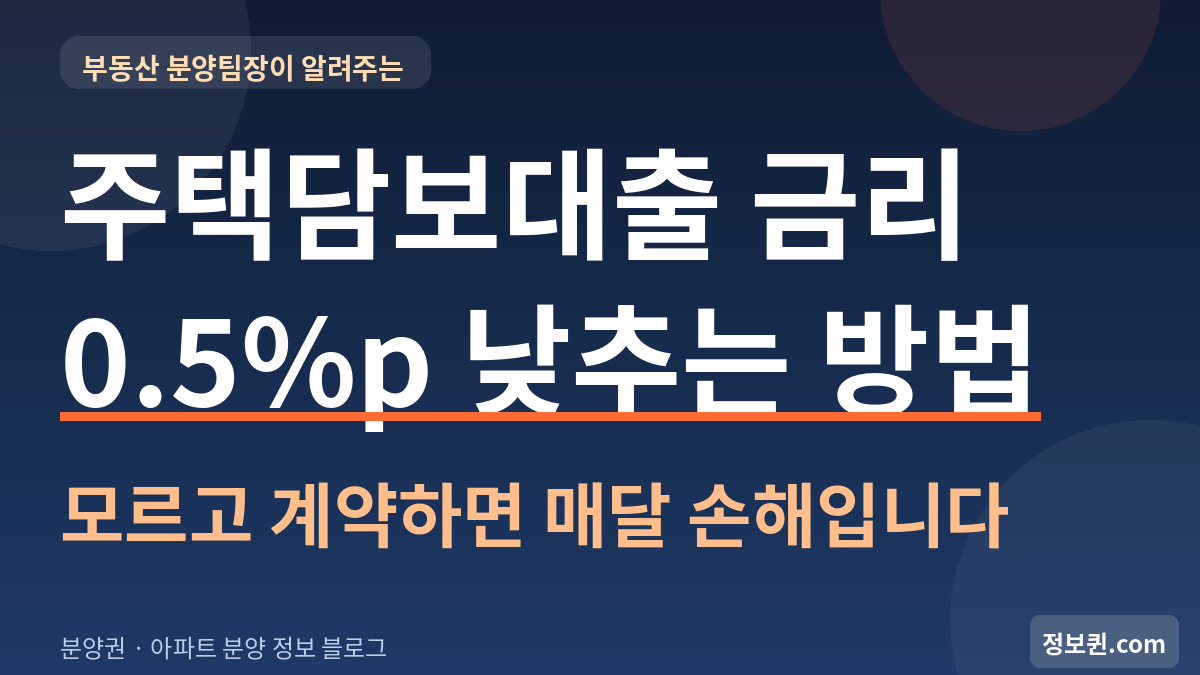 주택담보대출 금리 0.5%p 낮추는 방법