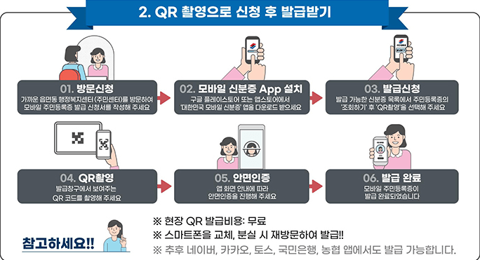 QR 촬영으로 신청 후 발급받기