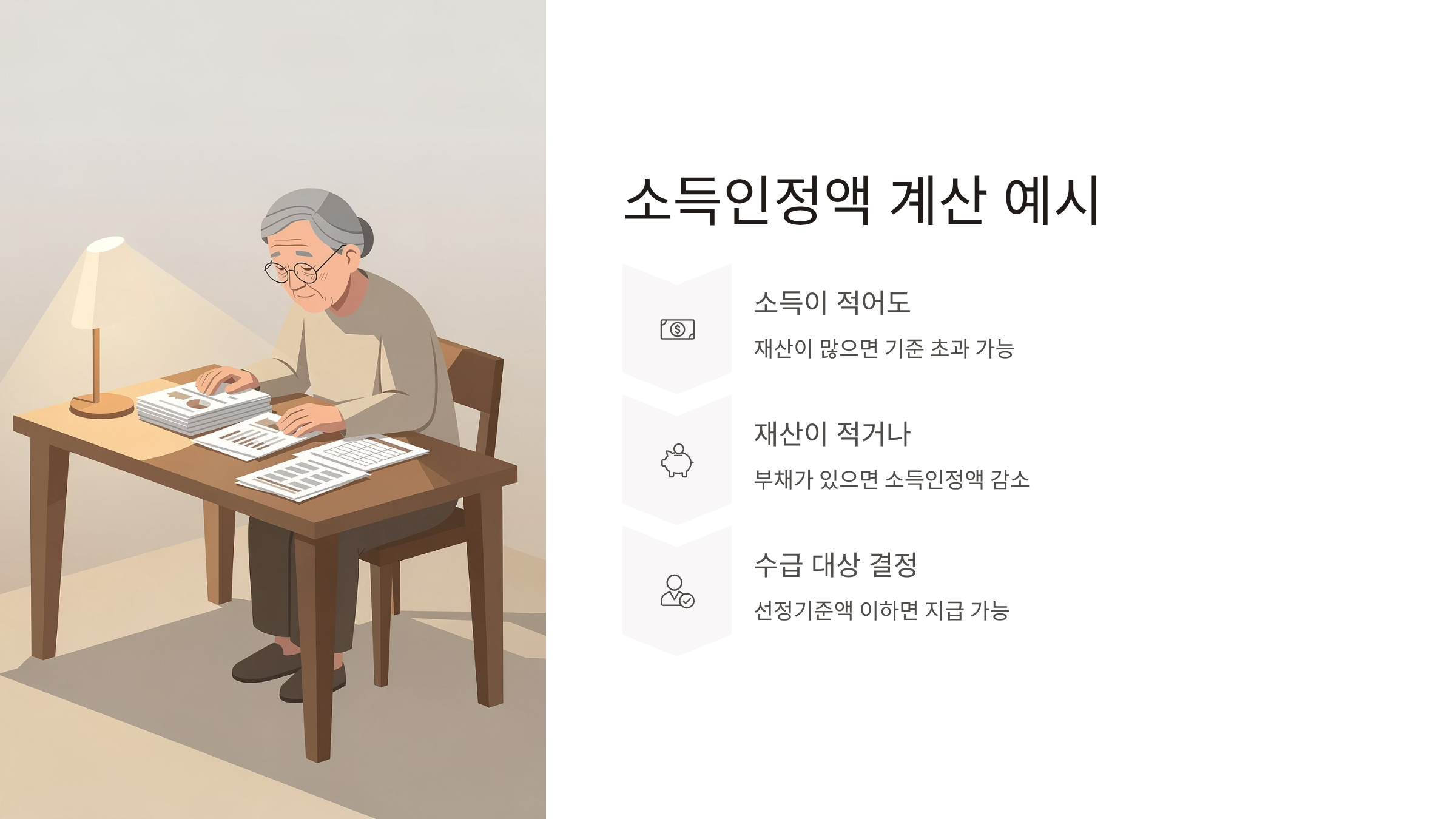 65세 기초연금 수급자격 변경