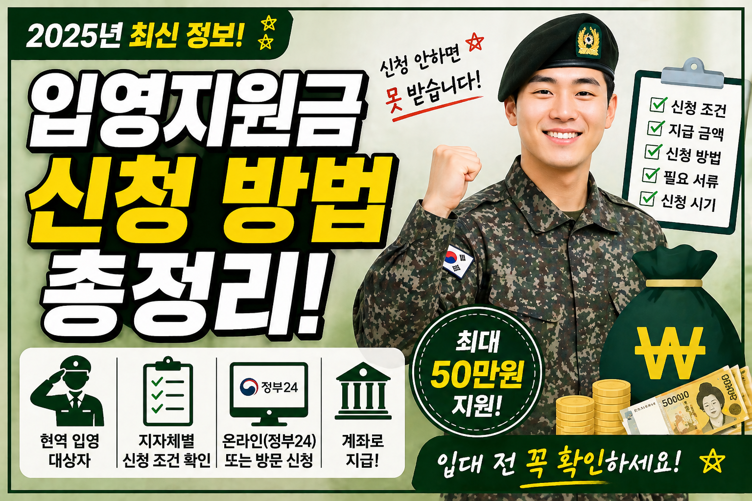 입영지원금