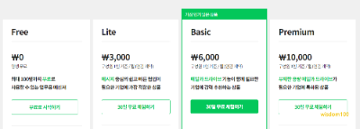 네이버웍스 가격