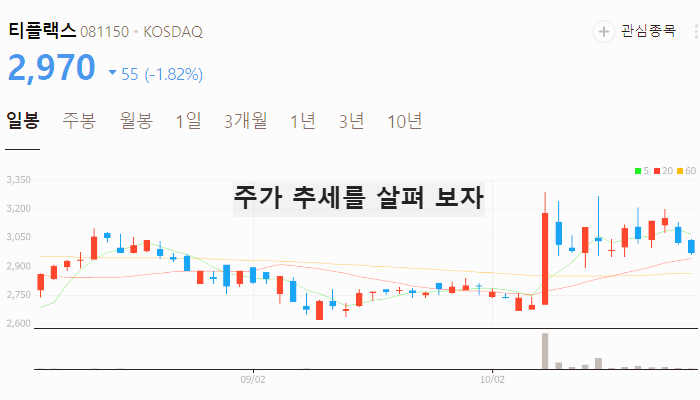 중국 희토류 관련주 대장주 테마주 TOP5