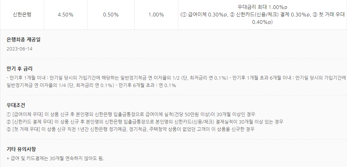 청년도약계좌 취급은행