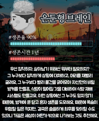 은둔형-브레인-결과