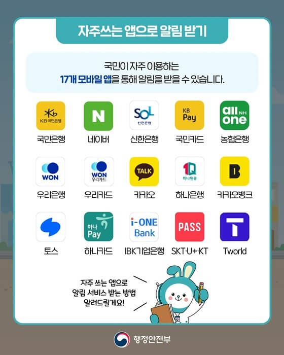재난지원금&middot;복지혜택&middot;지역화폐 비교를 한눈에 볼 수 있는 카드 설명