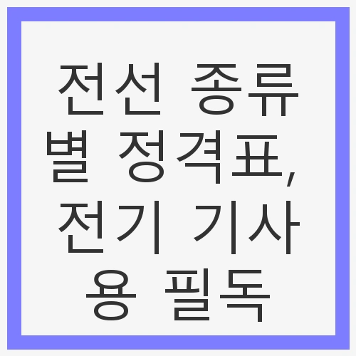 전선 종류별 정격표