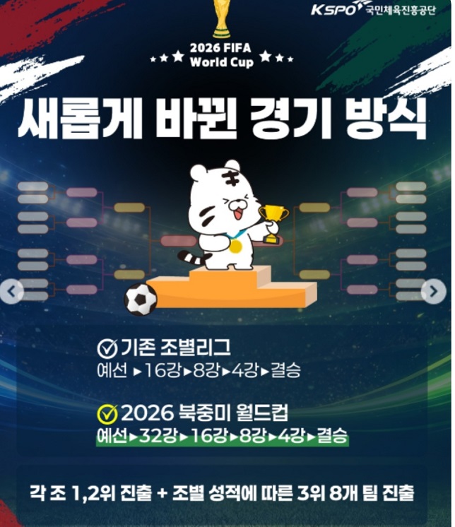 월드컵-중계-보는-법