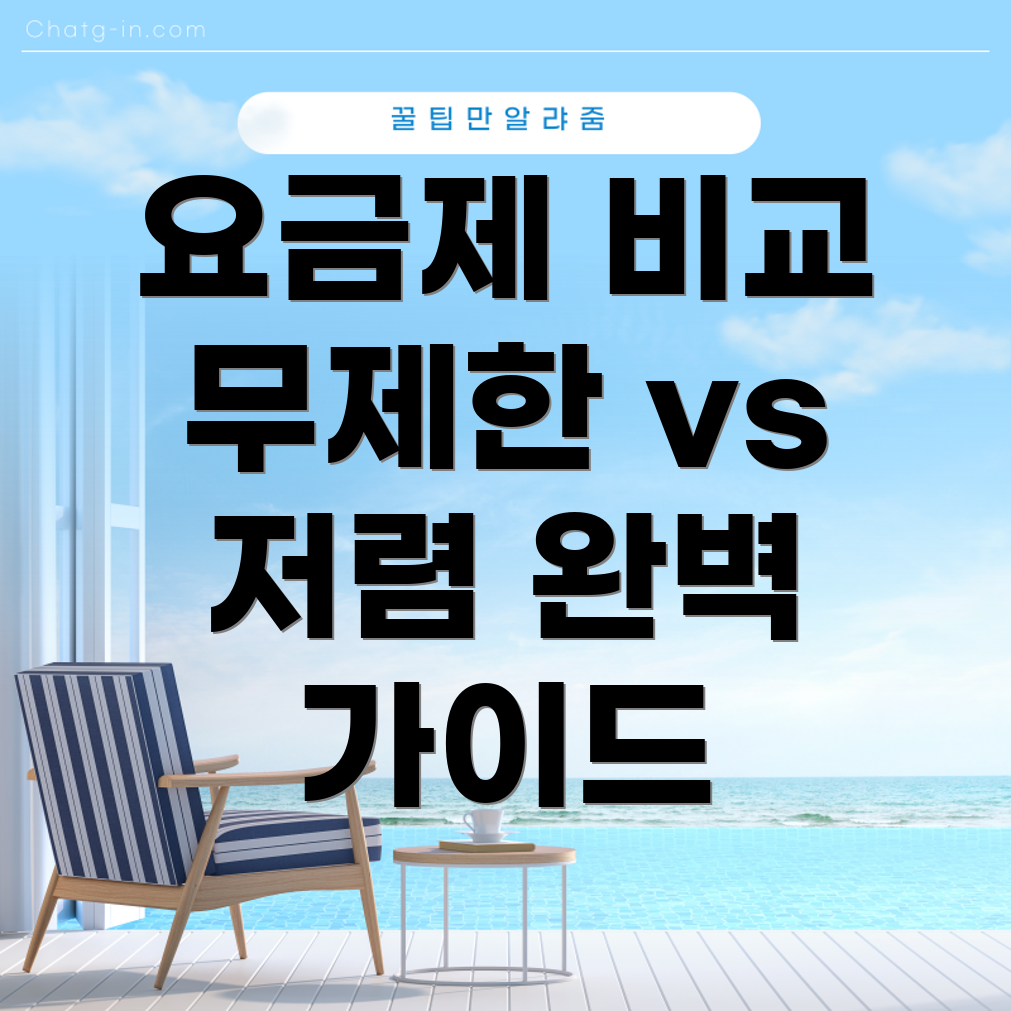 알뜰폰 요금제