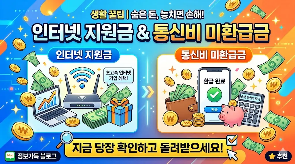인터넷지원금(48만원) + 통신비미환급금(스마트초이스) + 이통요금감면