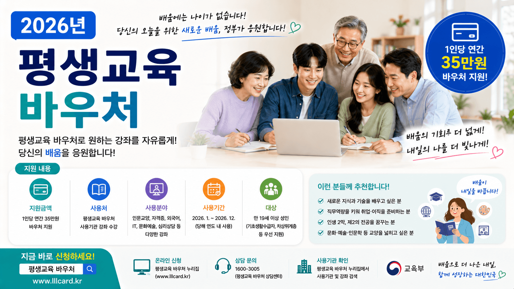 2026년 평생교육 바우처