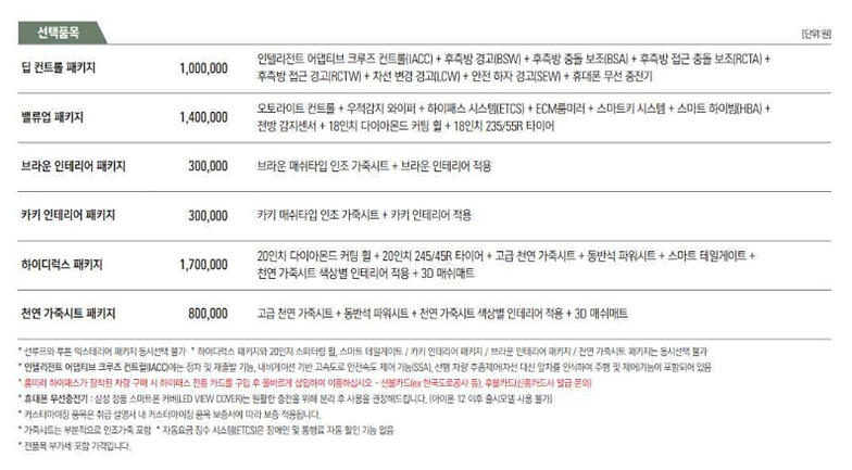 쌍용 토레스 가격 및 정보