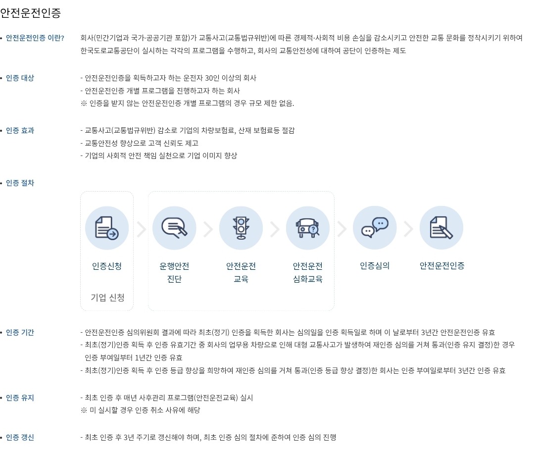 안전운전인증이란? 인증대상, 인증절차, 인증기간 등 안내