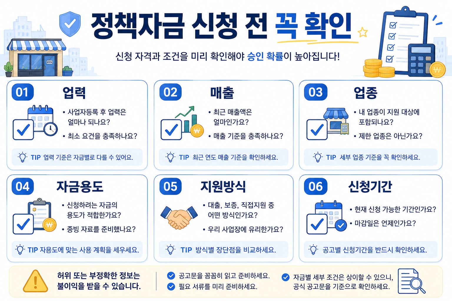 2027년 소상공인 정책자금 신청 전 업력 매출 업종 자금용도 중복지원 확인 체크리스트