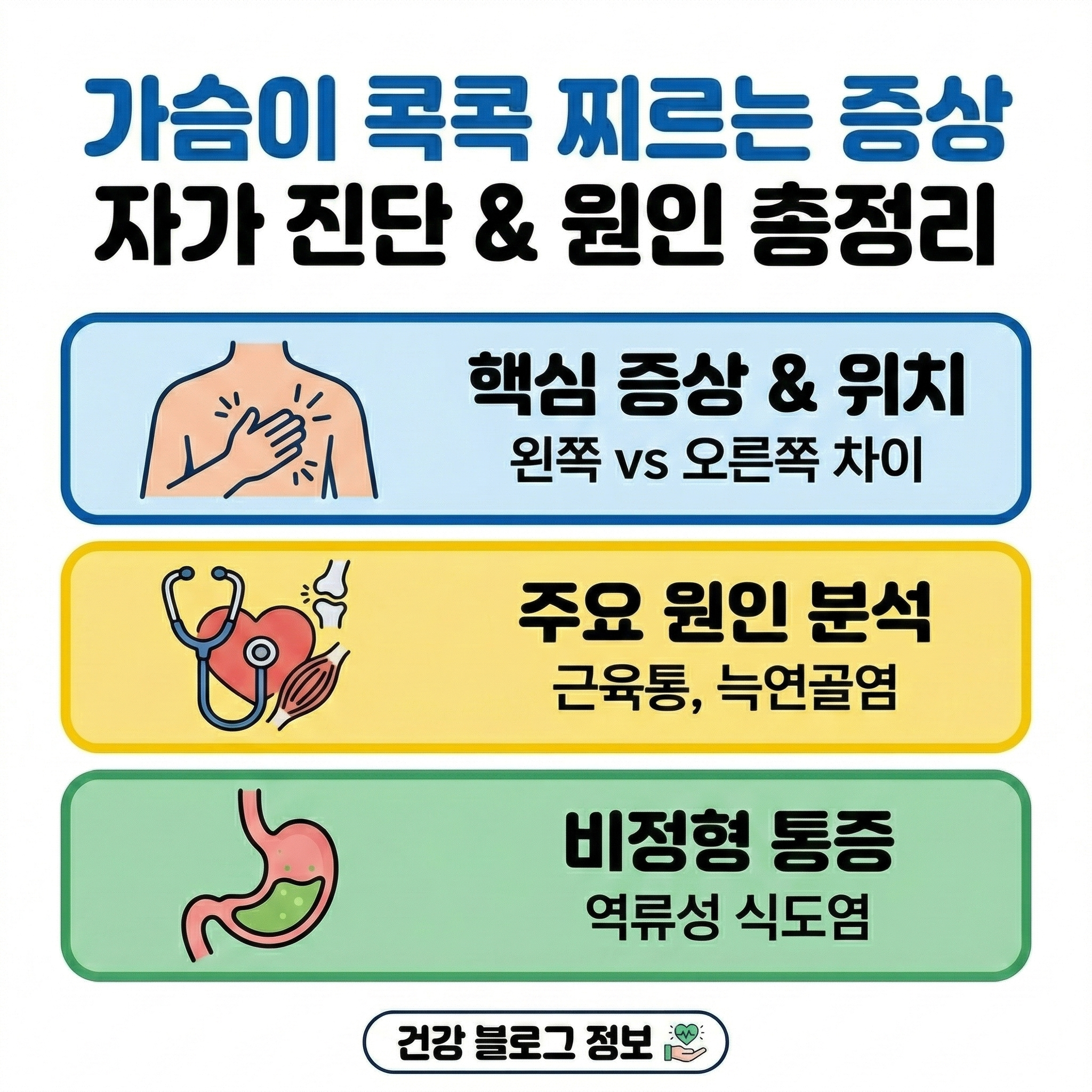 가슴이 콕콕 찌르는 증상 원인과 상황별 대처법 알아보기