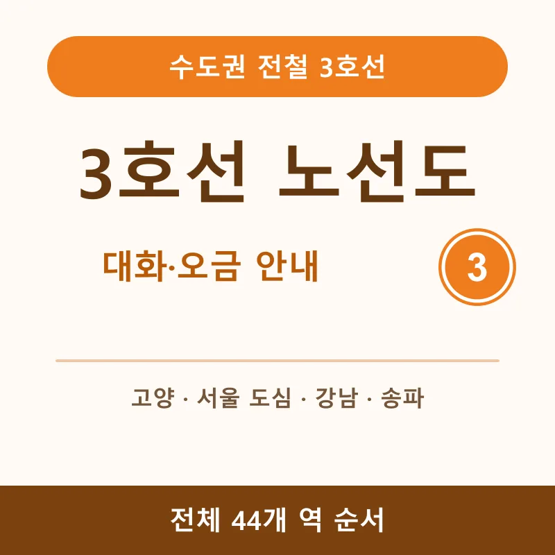 수도권 전철 3호선 대화부터 오금까지 전체 노선도와 환승 안내